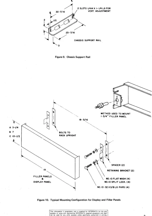 Figure 9. Chassis Support Rail 