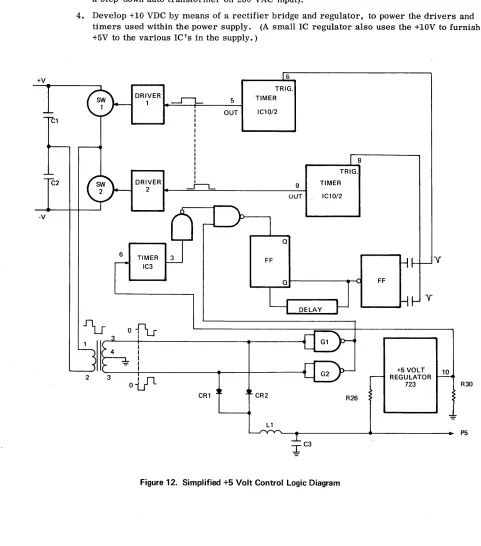 Figure 12. Simplified +5 Volt Control Logic Diagram 