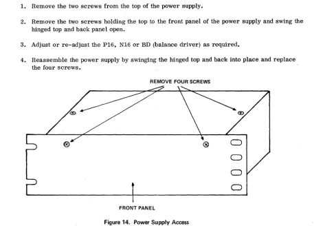 Figure 14. Power Supply Access 