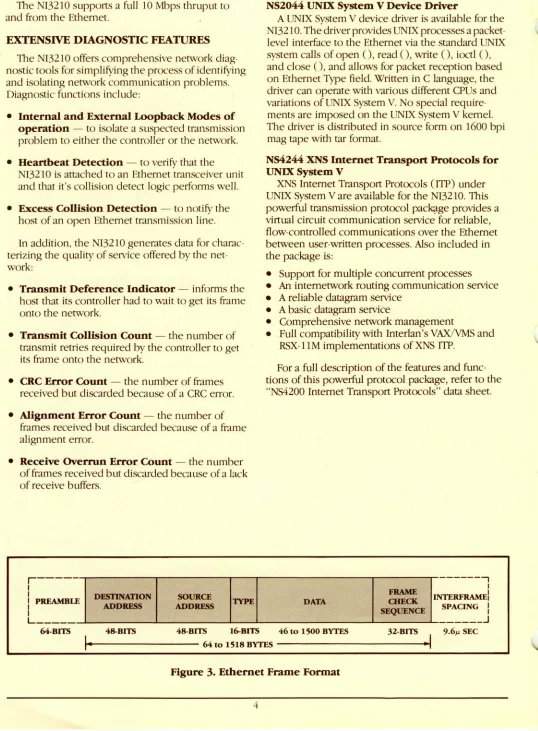 Figure 3. Ethernet Frame Format 