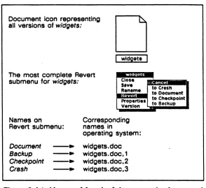 Figure 2-14. Names of Interleaf documents in the operating sys-tem 