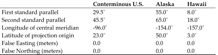 Table 1. Albers Equal Area Conic map projection parameters for the CONUS, Alaska and Hawaii ARD (parameters defined with respect to the WGS84 datum)
