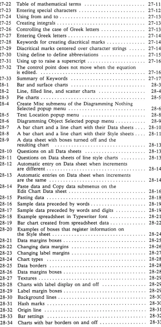 Table of mathematical terms ...................... 27-11 Entering special characters .......................