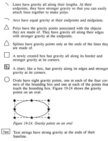 Figure 19-23. Effects of Gravity when GridAlign is Off 
