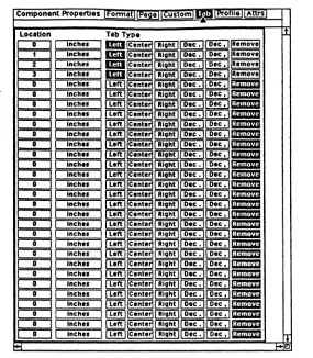 Figure 1. Tab sheet for a para component in a default document 