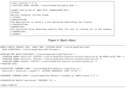Figure 4: Query object