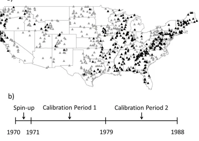 Figure 2: a) Location of all 756 catchments within the continental US where the EXP- EXP-HYDRO model is implemented; the 294 study catchments that are retained for parameter  transfer experiments are shown in black triangles, and b) Schematic representatio