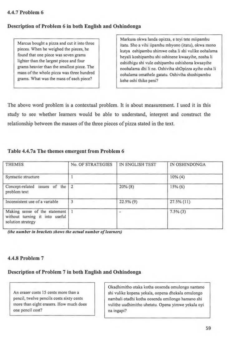 Table 4.4.7a The themes emergent from Problem 6 