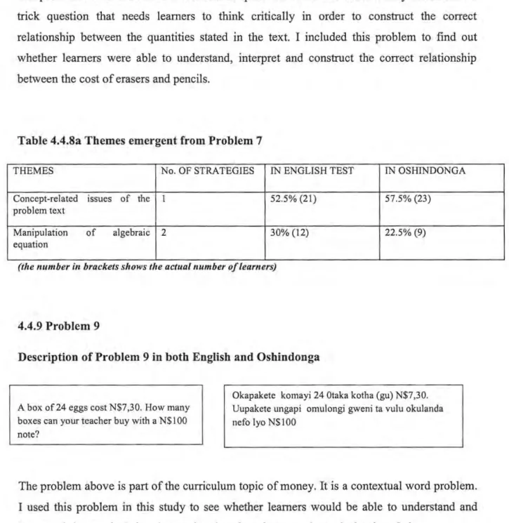 Table 4.4.8a Themes emergent from Problem 7 