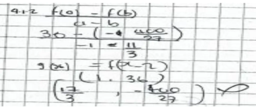 Figure 4.19  Application error  