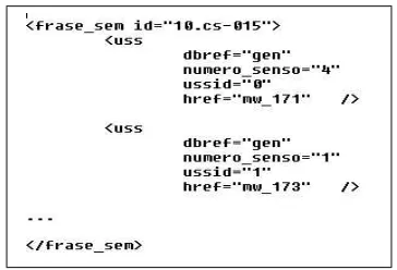 Figure 4: Annotation example of a USC