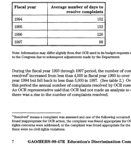 Table 1. Description of categories of responses. 