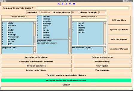 Figure 1. The ASIUM system 