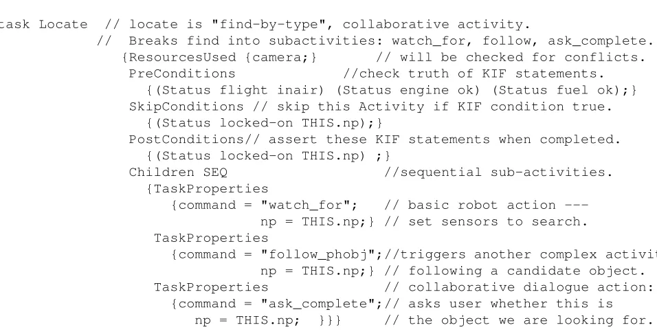 Figure 2: A “Locate” Activity Model for a robot, exhibiting collaborative dialogue