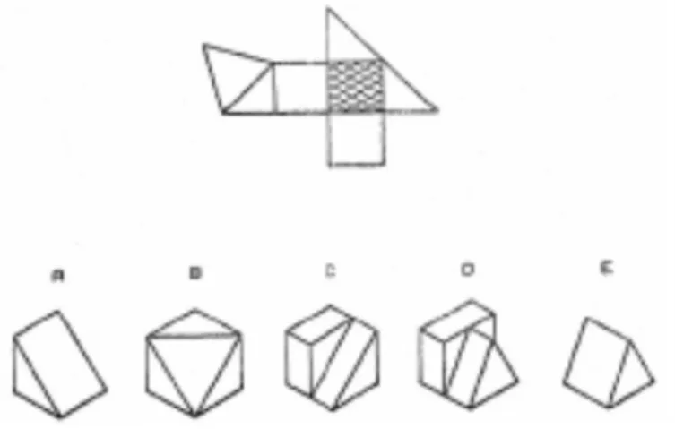 Figure 2.1 Sample question of Developments in PSVT 