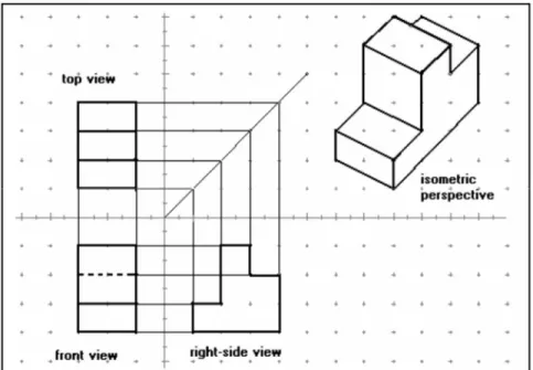 Figure 2.4 An example of the engineering drawing activities with PPT  Source from Olkun (2003) 
