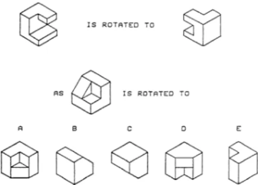 Figure 2: The Purdue Spatial Visualization Test - Visualization of Rotation