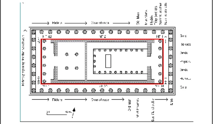 Figure 7:The Parthenon without optical Consideration (left)                      Figure 8: The Parthenon today after modification (right) 