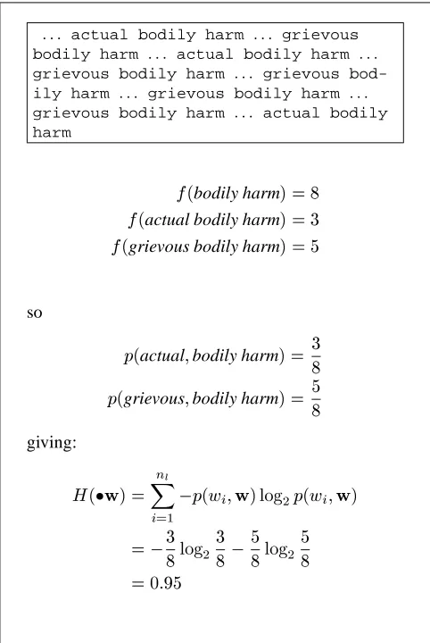 Figure 4: Example for Shimohata et al. (1997).