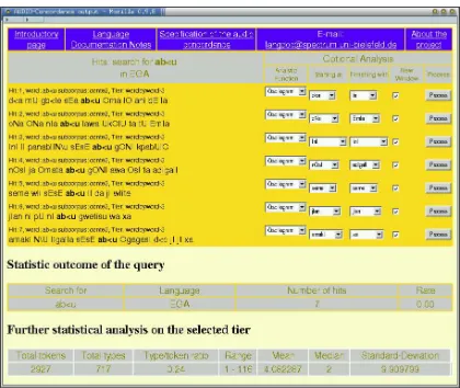 Figure 3: Keywords in context with additional options forfurther signal analysis; corpus statistics at the bottom of the