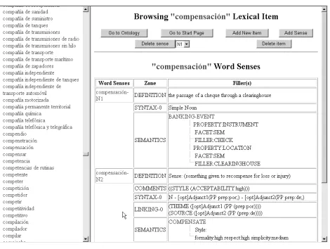 Figure 5: A lexicon entry in KBAE 