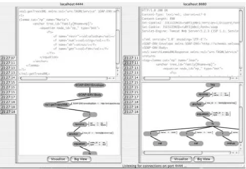Figure 5: Visualising the Lexicon service with the SOAPMeter and PRISM