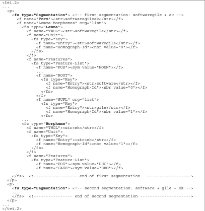 Figure 2. Multiple segmentations for softwaregileek. 