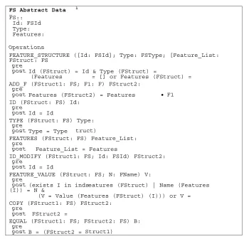 Figure 5. Formal specification of the FS Abstract Data Type. 