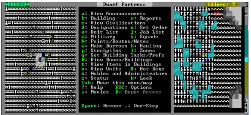 Figure 3.3: Dwarf Fortress game in action