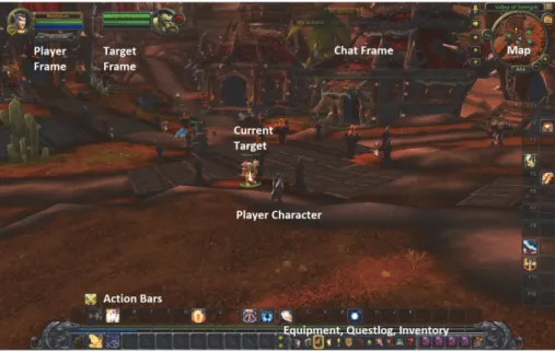 Figure 2.1: Representation of the virtual world in World of Warcraft as seen by the player