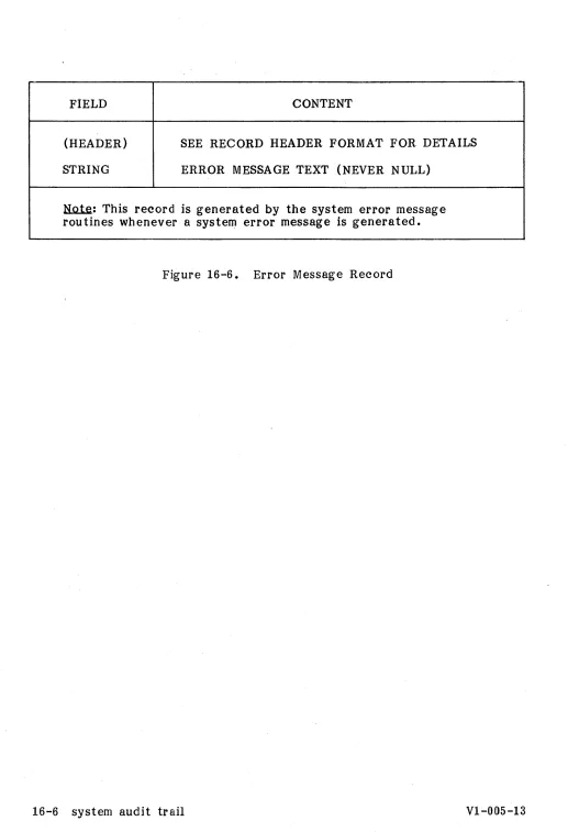 Figure 16-6. 