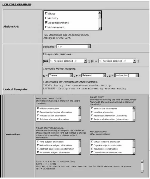 Figure 2. The LCM Core Grammar in the lexicon interface.