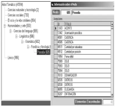 Fig. 4. A fragment of the ATEM topic tree. 