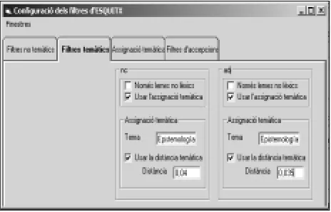 Figure 4. An example of topic filters. 