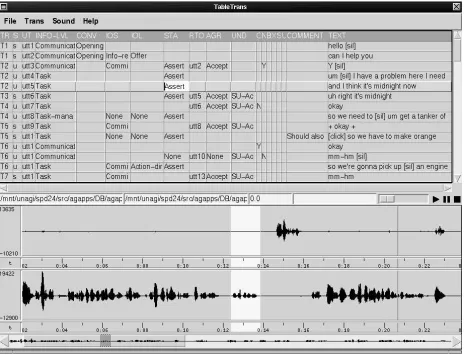 Figure 1: TableTrans With WaveSurfer