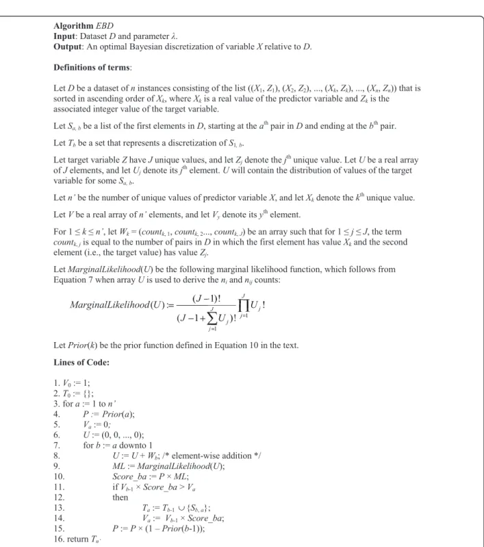 Figure 1 Pseudocode for the efficient Bayesian discretization (EBD) method. The EBD method uses dynamic programming and runs in O (n 2 ) time as indicated by the two for loops (n is the number of instances in the dataset).