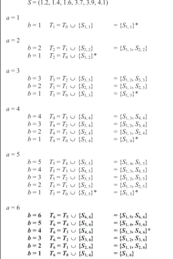 Table 1 Description of datasets
