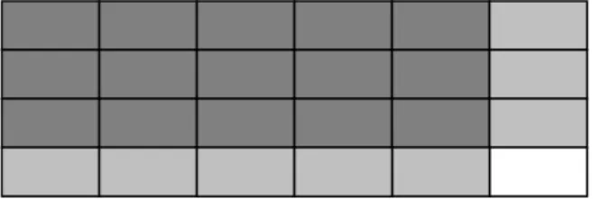 Fig. 5.2.  The final picture has twenty of twenty-four rectangles double-shaded, but eight rectangles  represent one-whole, since the model is 3 units long and 1 unit wide