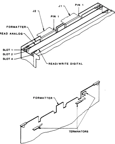 Figure 2-4. Card Cage, Cables, And Terminators 