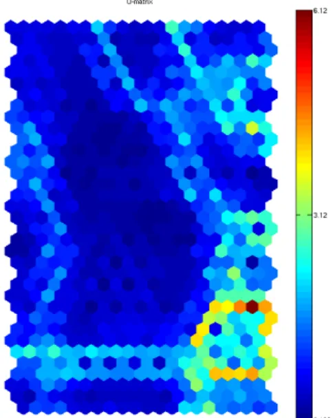Figure 4.2: U-Matrix, drawn with Matlab