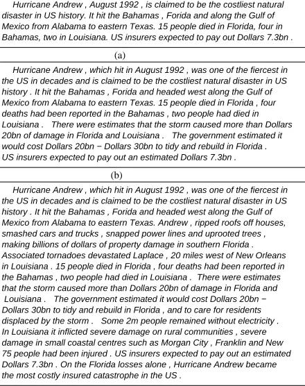 Figure 4: Multiple-document summary produced by GIS-(c)TEXTER: (a) 50-word summary; (b) 100-word summary;(c) 200-word summary.