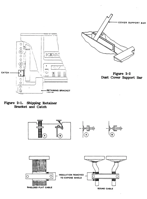 Figure 2-3. Grounding Cable Clamp Details 