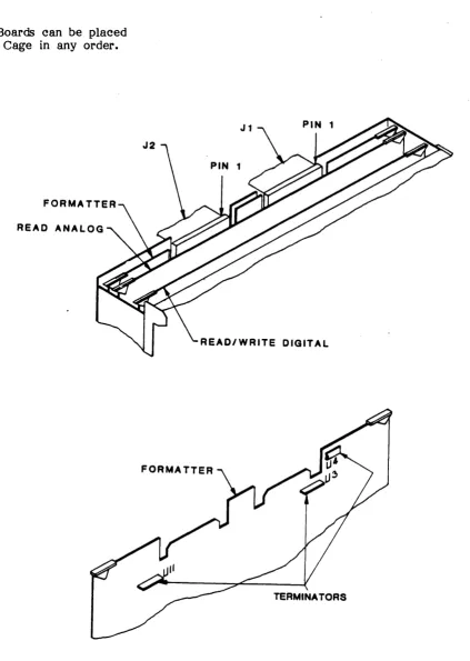 Figure 2-4. Card Cage, Cables, And Terminators 
