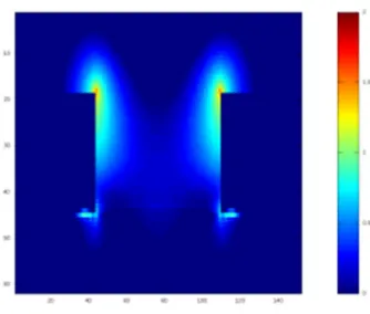 Table 1. Metal enhanced fluorescence in the near infra-red using Au and Ag nanoparticles 