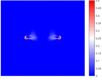 Figure 5. Spectral response for rectangular doped Ge particles (material 2 in Table 2) for (a) height 0.5 μm and ( b )  h e i g h t  0 