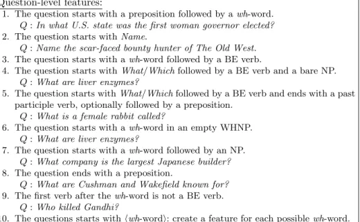 Fig. 3. Question-level and Word-level Features .
