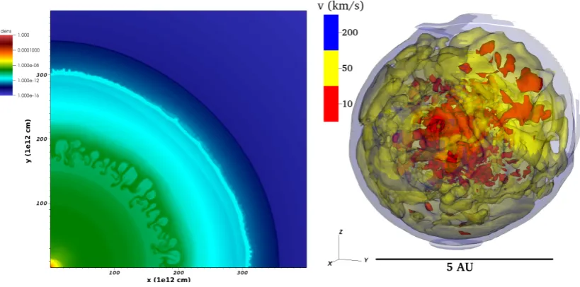 Figure 2.Left:The VMS has expended to A density map taken 5.8 days after the giant eruption