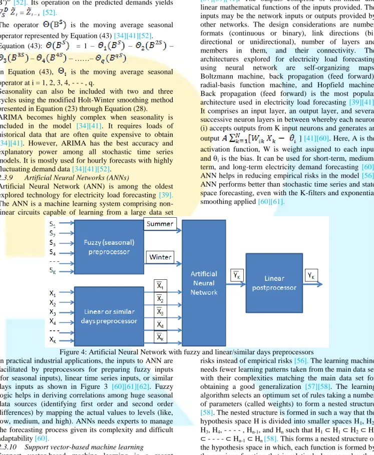 Figure 4: Artificial Neural Network with fuzzy and linear/similar days preprocessors  In practical industrial applications, the inputs to ANN are 