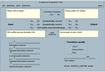 Figure 1: Main window of the GET