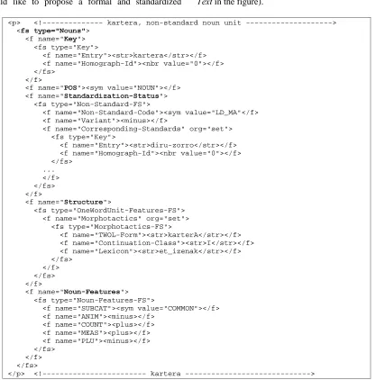 Figure 2. Output of the unit ������� (non-standard Basque for ������) as exported from the lexical database